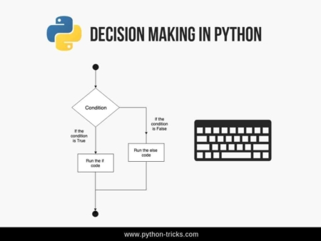 multiple or statements python